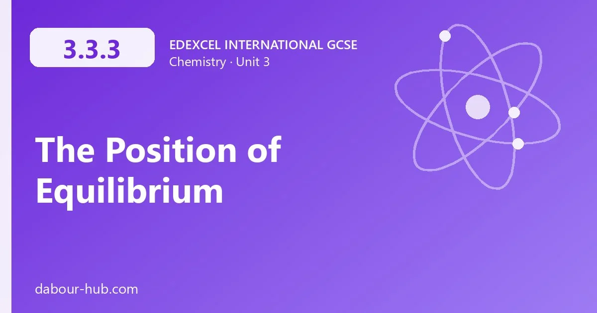 3.3.3 The Position of Equilibrium
