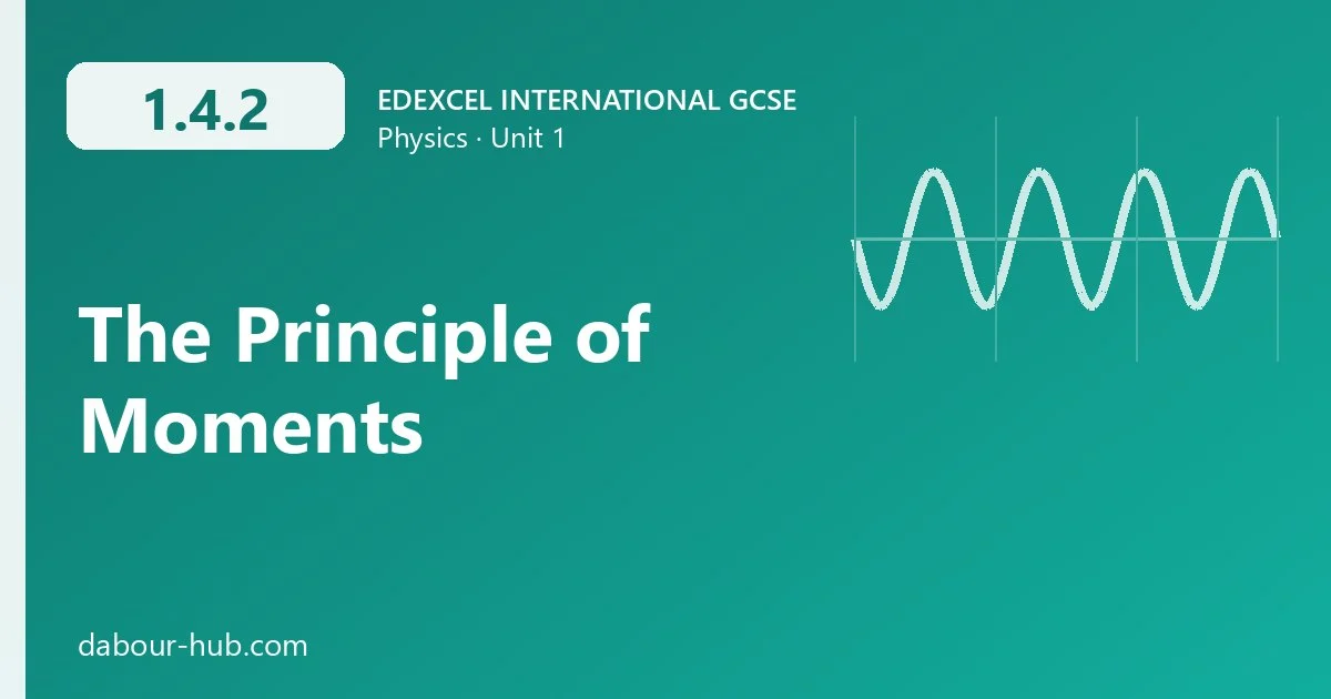 1.4.2 The Principle of Moments