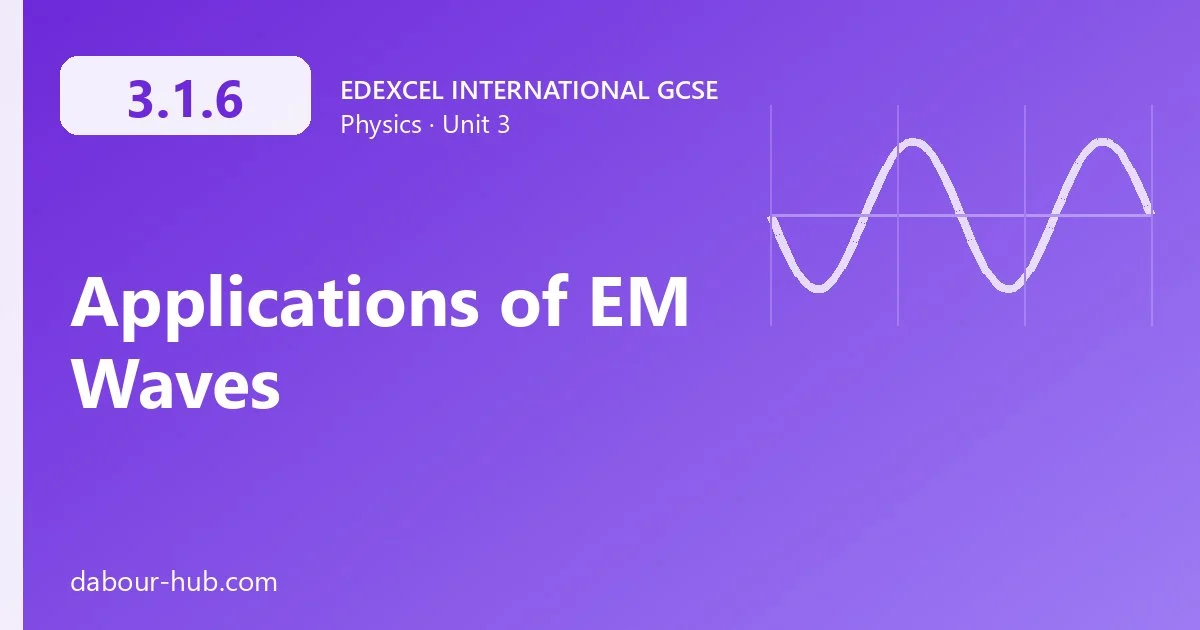 3.1.6 Applications of EM Waves