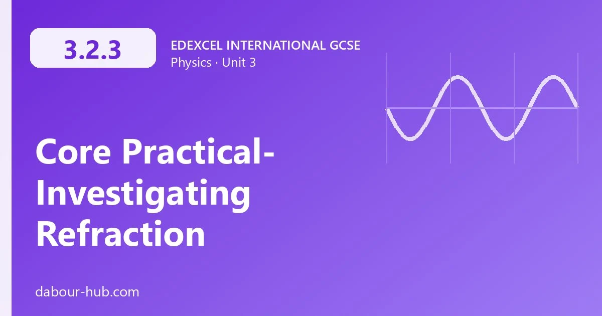 3.2.3 Core Practical- Investigating Refraction