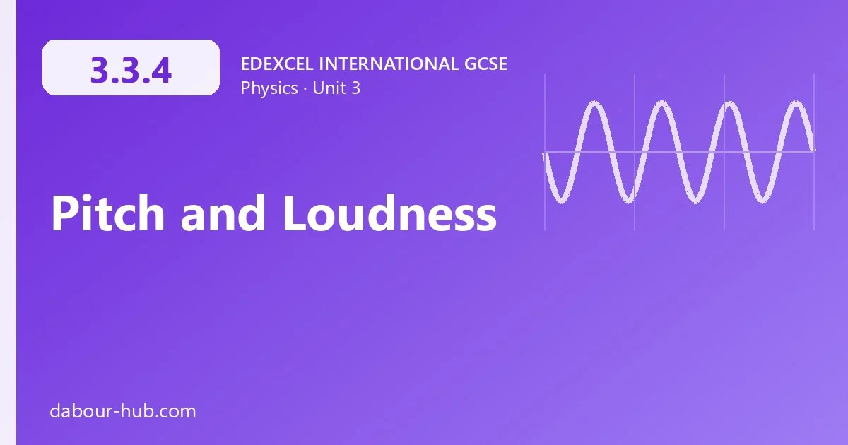 3.3.4 Pitch and Loudness