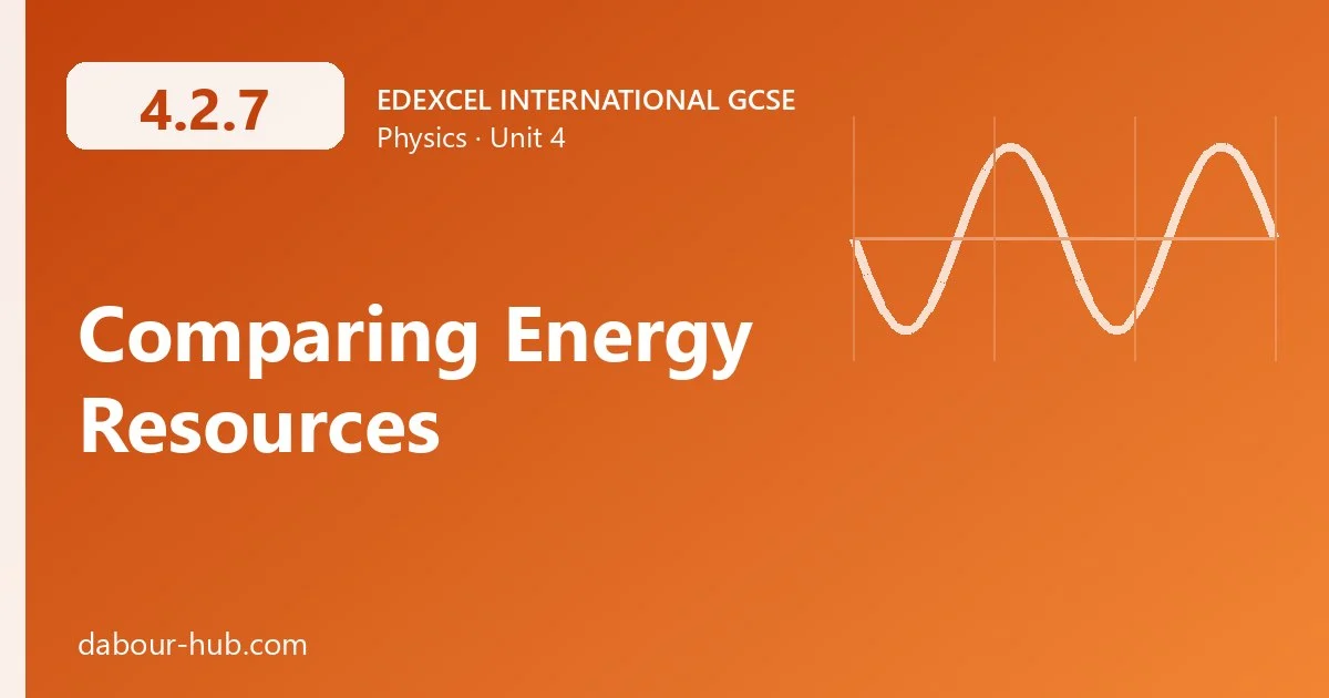 4.2.7 Comparing Energy Resources