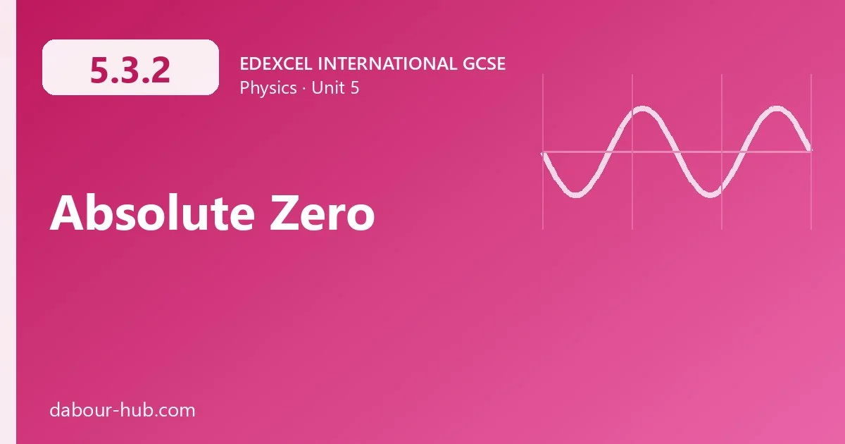 5.3.2 Absolute Zero