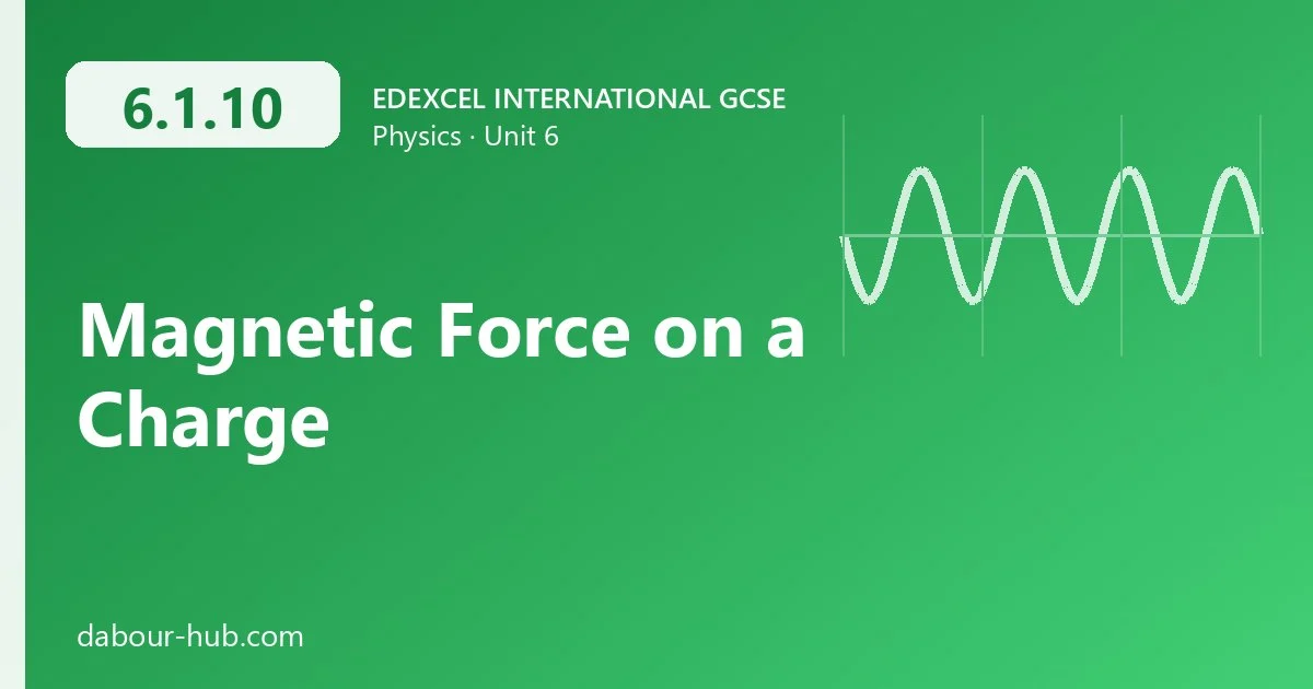 6.1.10 Magnetic Force on a Charge