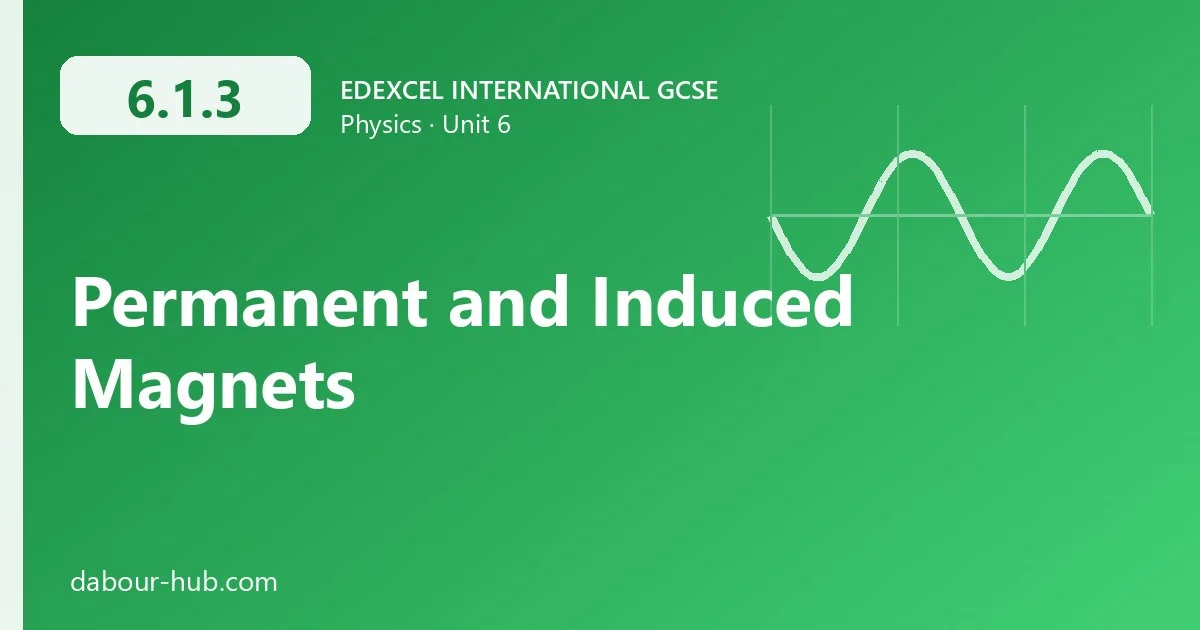 6.1.3 Permanent and Induced Magnets