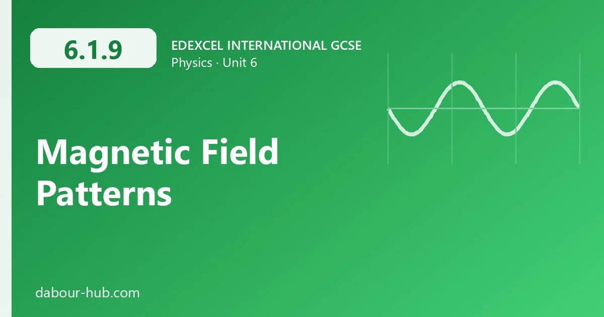 6.1.9 Magnetic Field Patterns