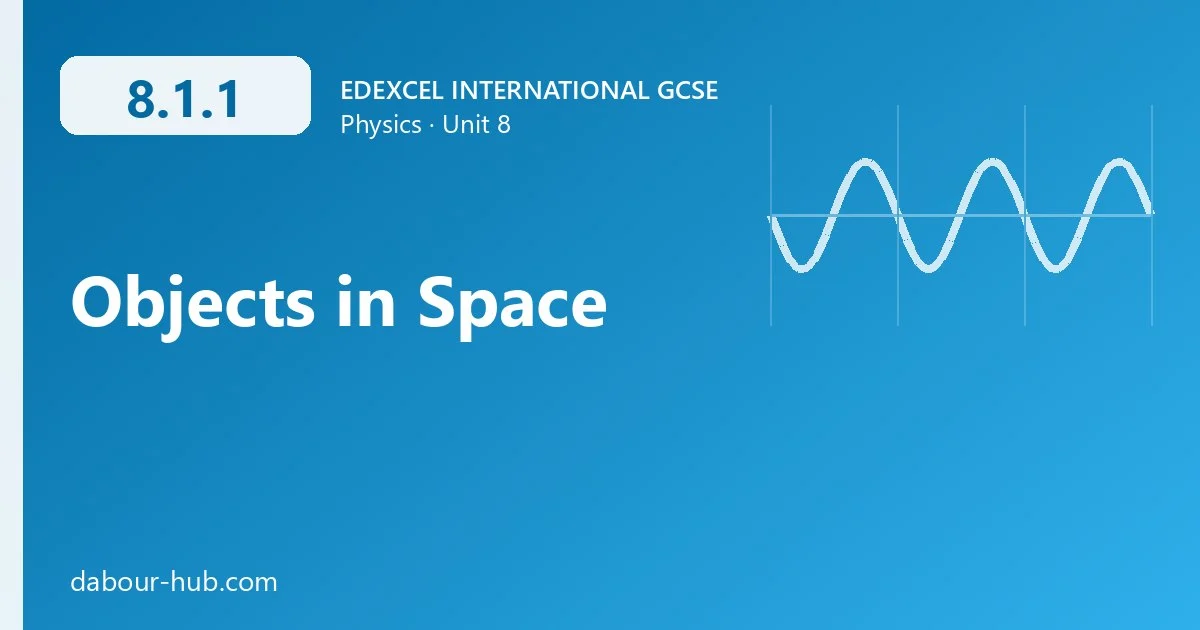 8.1.1 Objects in Space