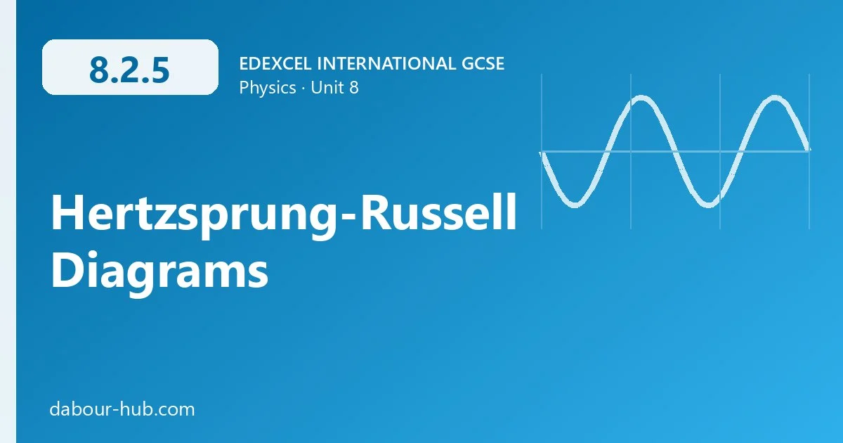 8.2.5 Hertzsprung-Russell Diagrams