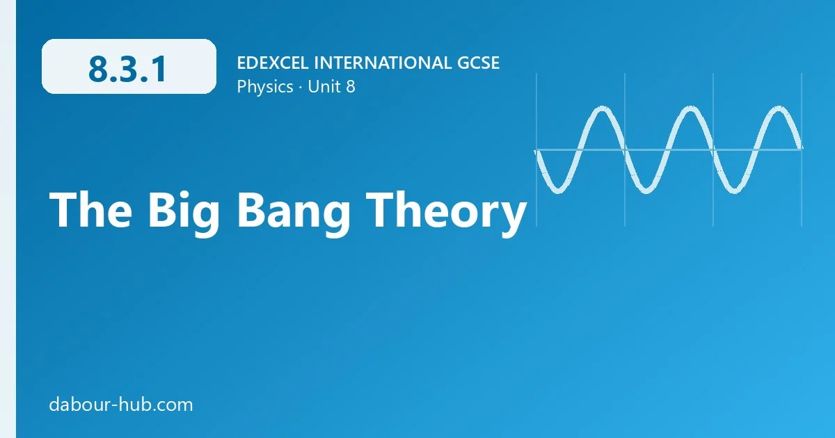 8.3.1 The Big Bang Theory