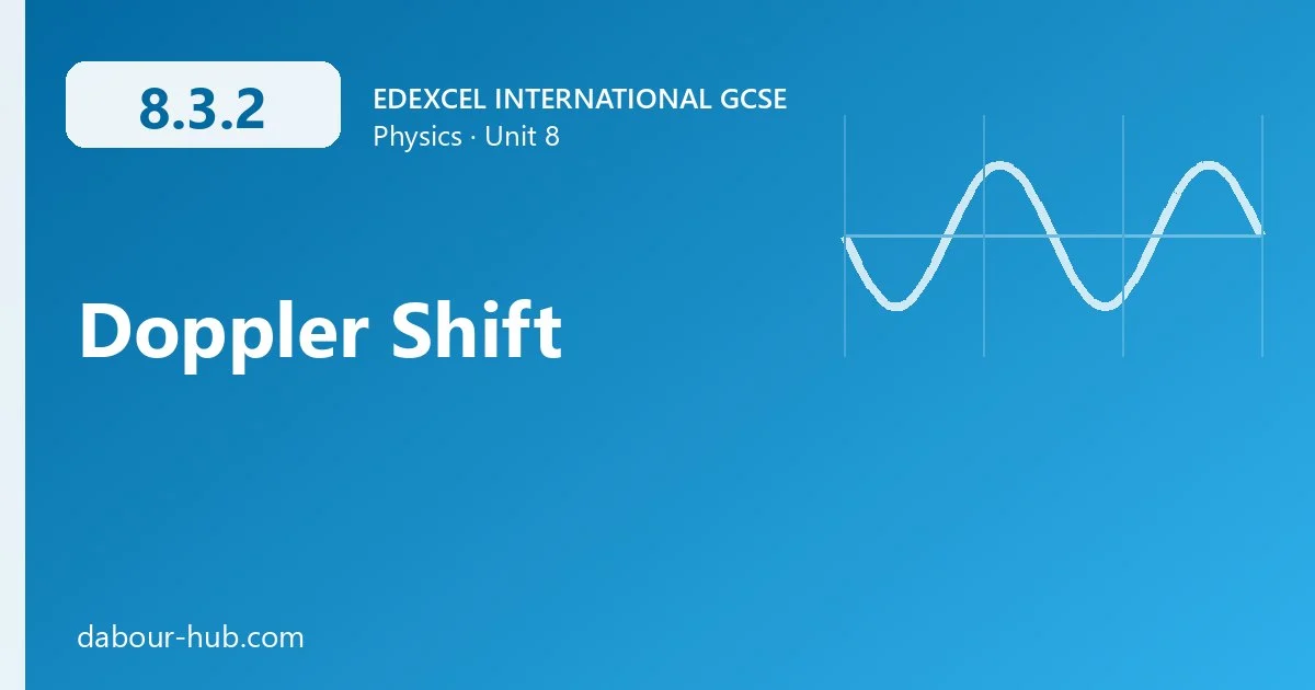 8.3.2 Doppler Shift