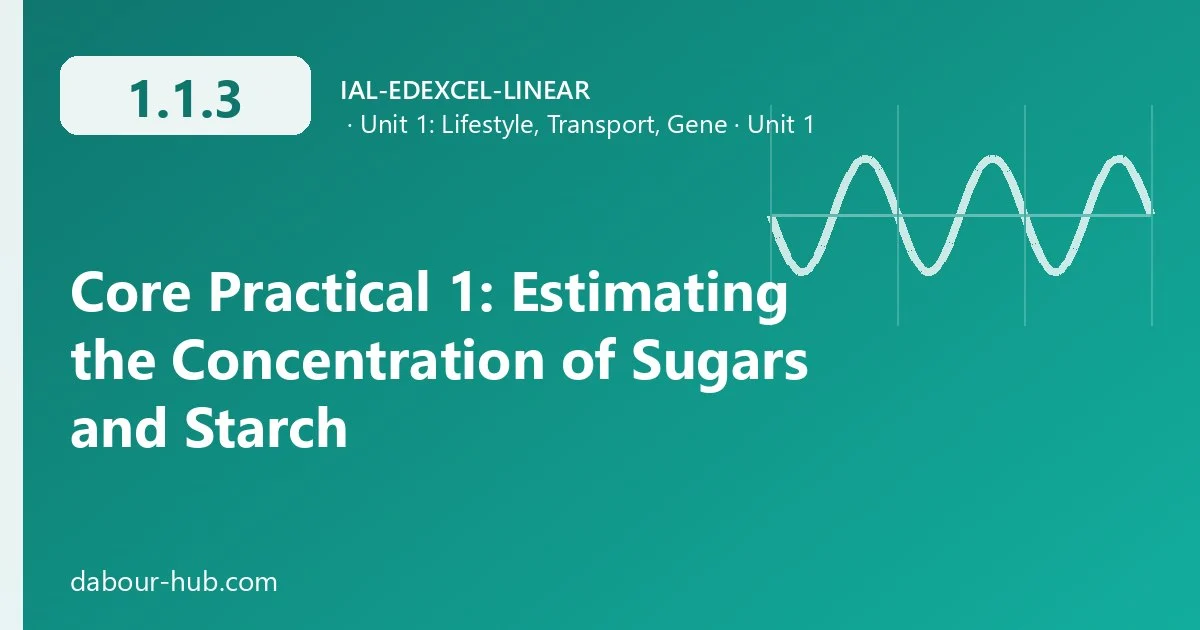 1.1.3 Core Practical 1: Estimating the Concentration of Sugars and Starch