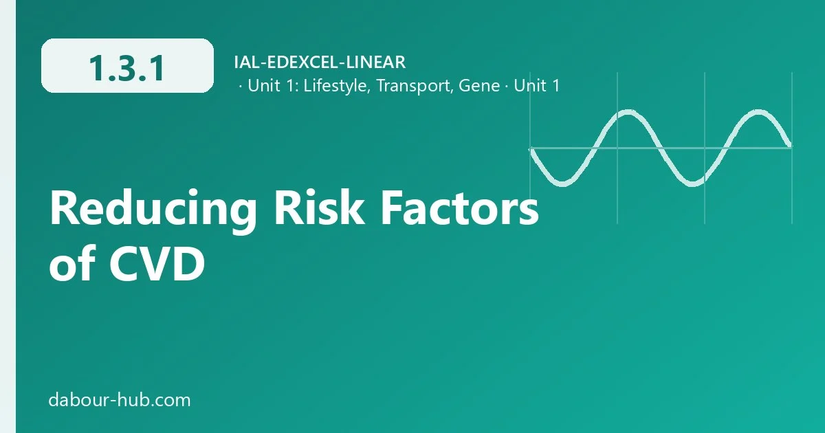 1.3.1 Reducing Risk Factors of CVD