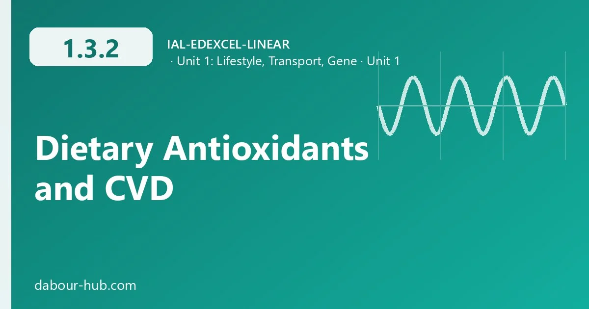 1.3.2 Dietary Antioxidants and CVD