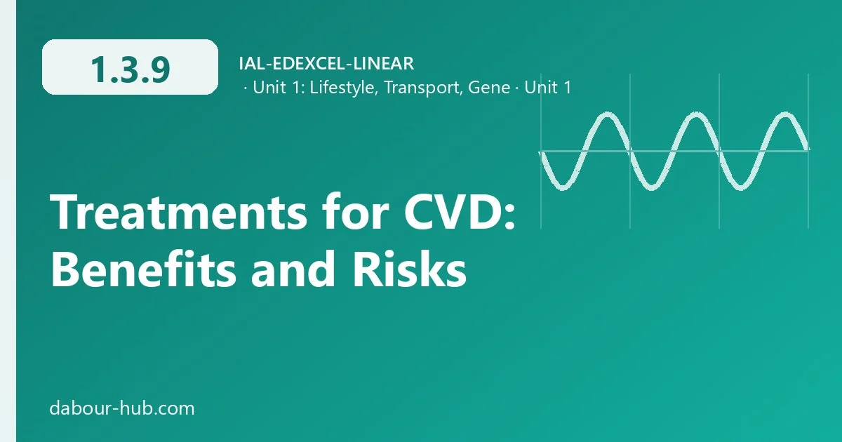 1.3.9 Treatments for CVD: Benefits and Risks