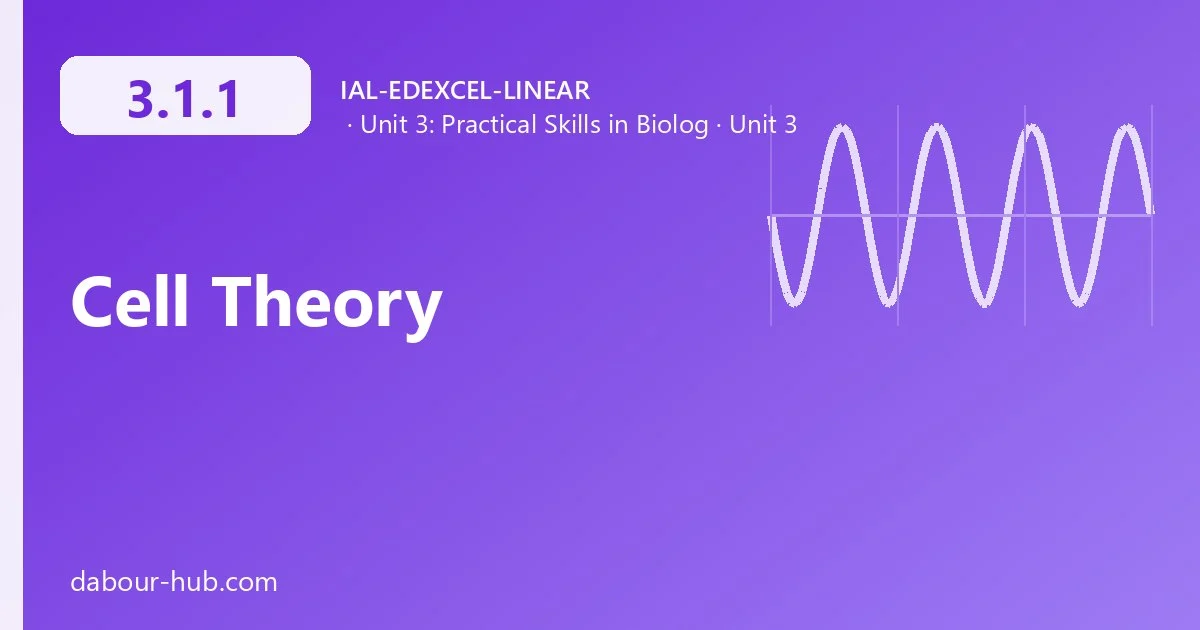 3.1.1 Cell Theory