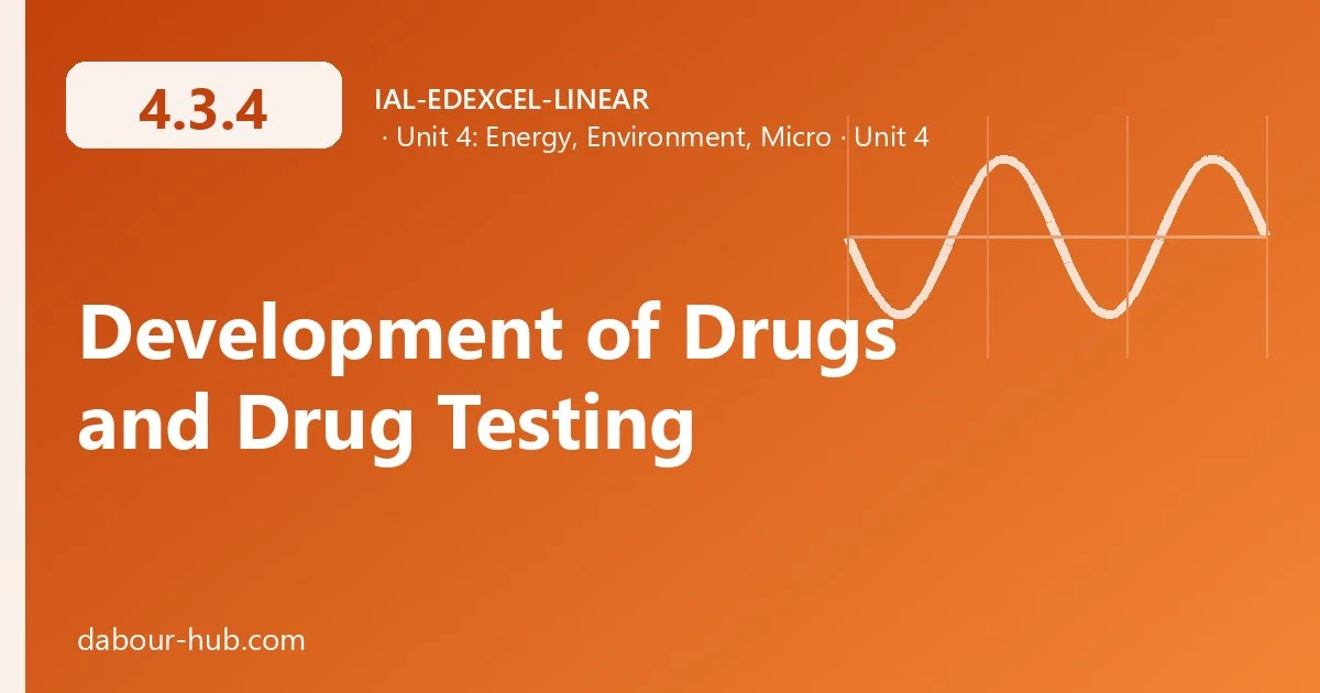 4.3.4 Development of Drugs and Drug Testing