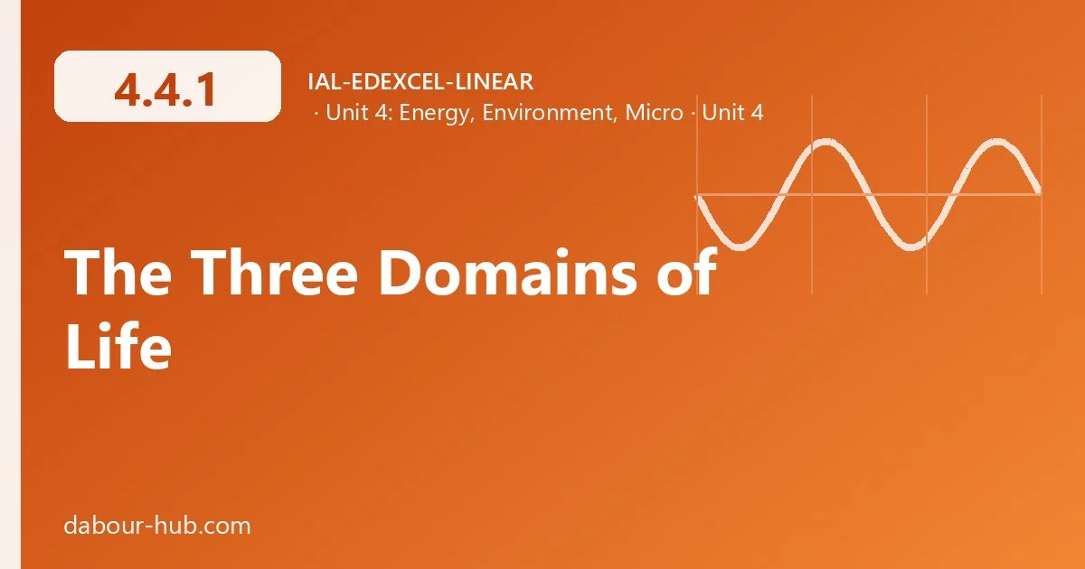 4.4.1 The Three Domains of Life