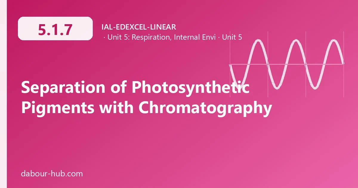 5.1.7 Separation of Photosynthetic Pigments with Chromatography