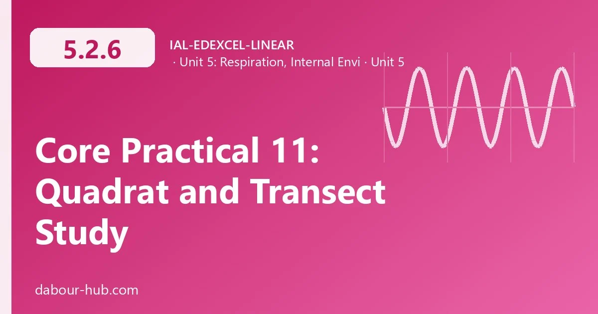 5.2.6 Core Practical 11: Quadrat and Transect Study