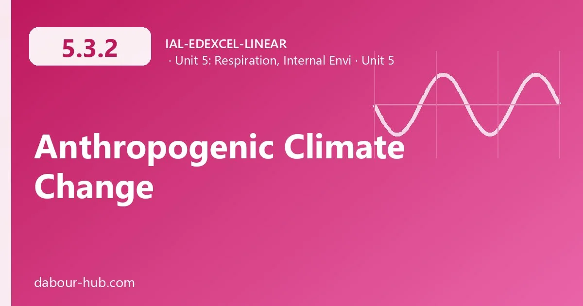5.3.2 Anthropogenic Climate Change