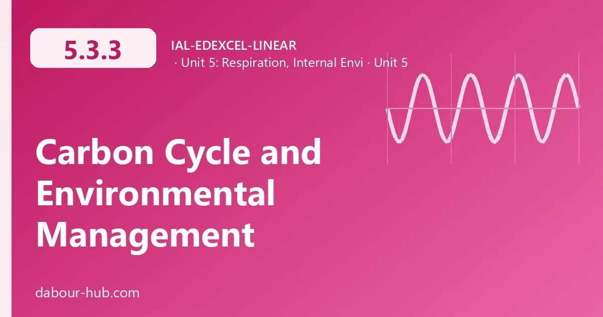5.3.3 Carbon Cycle and Environmental Management
