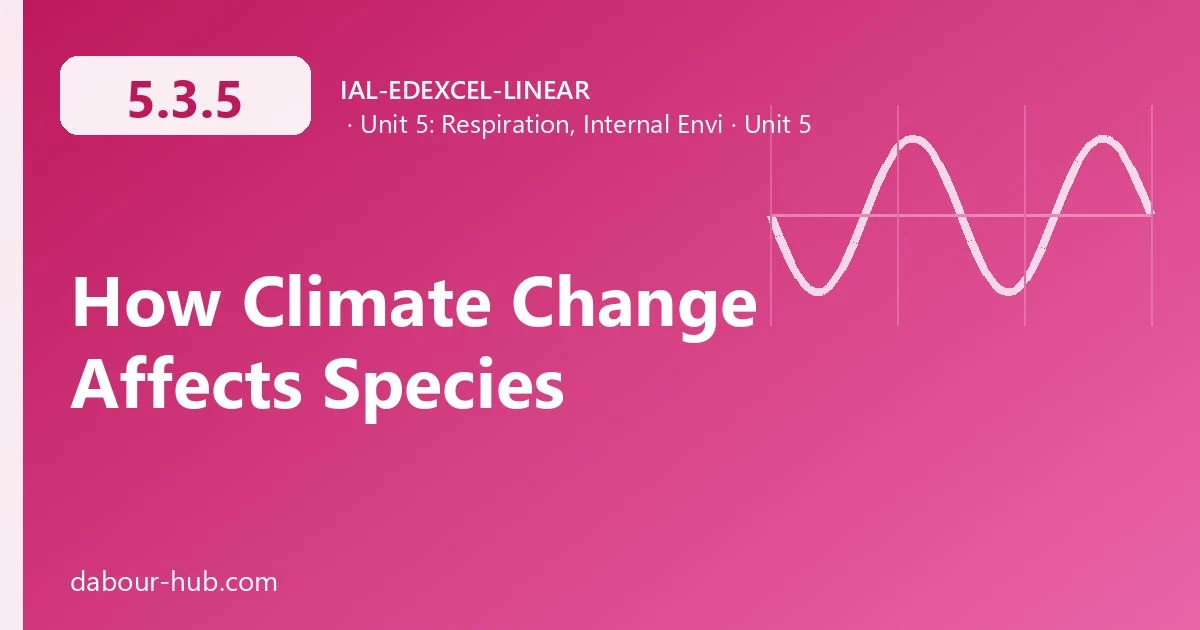 5.3.5 How Climate Change Affects Species