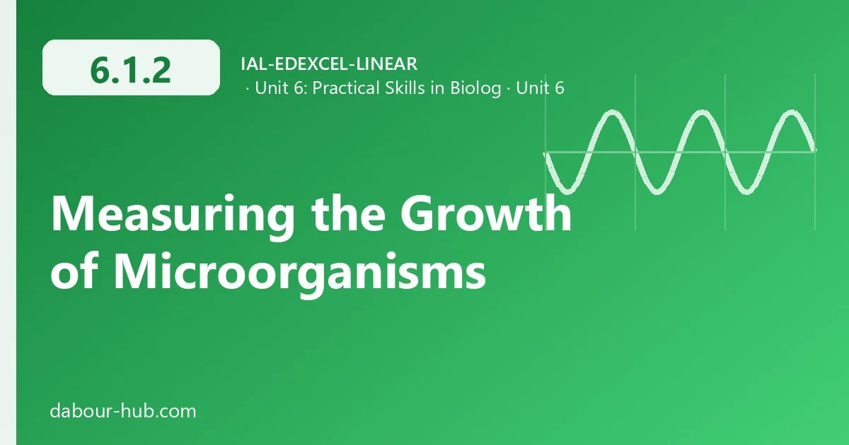 6.1.2 Measuring the Growth of Microorganisms