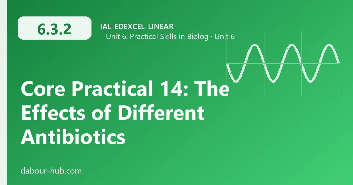 6.3.2 Core Practical 14: The Effects of Different Antibiotics