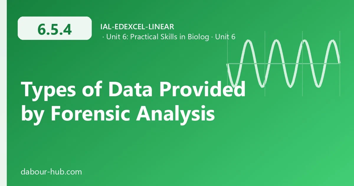 6.5.4 Types of Data Provided by Forensic Analysis