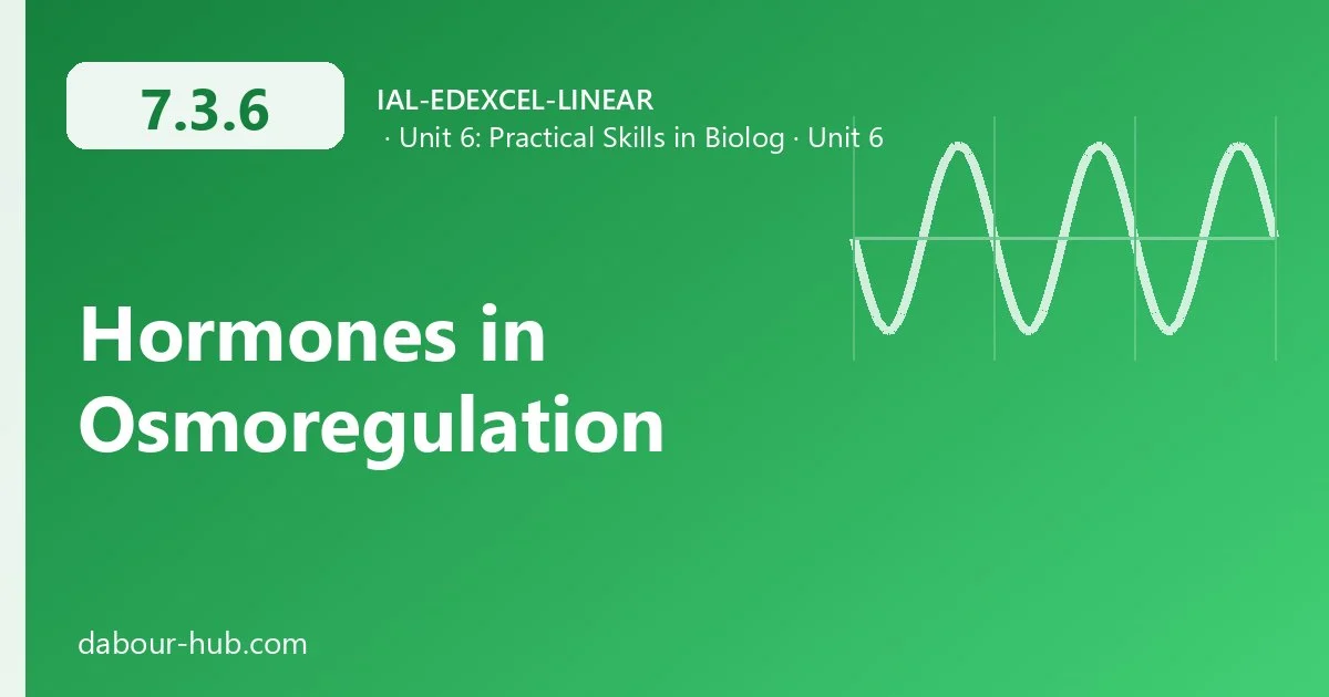 7.3.6 Hormones in Osmoregulation