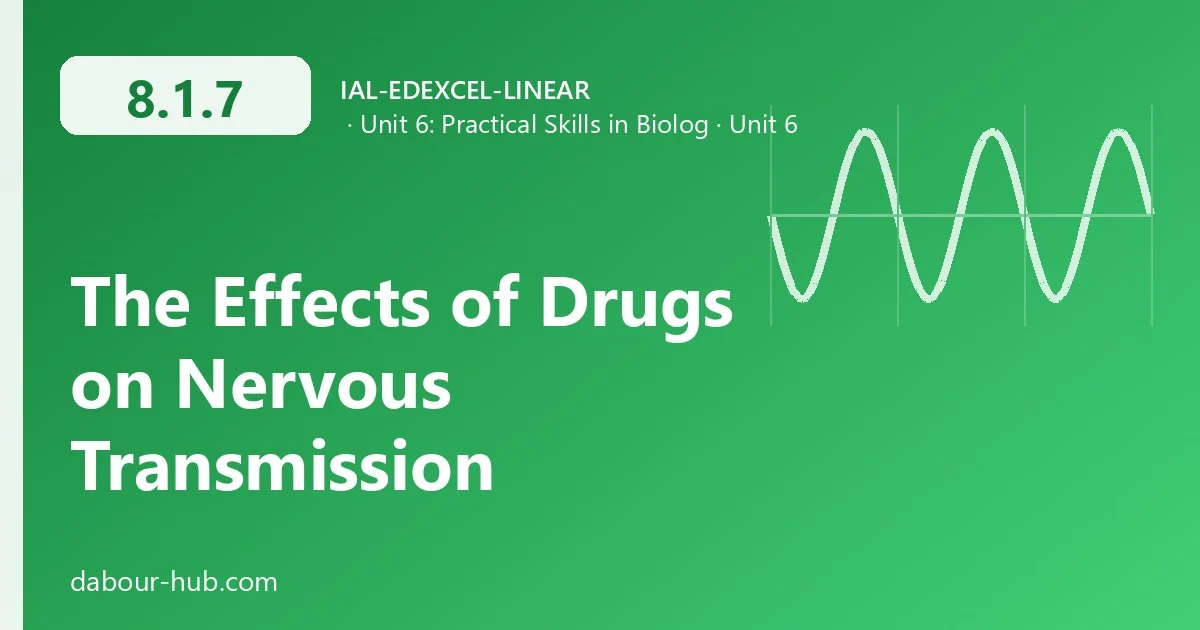 8.1.7 The Effects of Drugs on Nervous Transmission