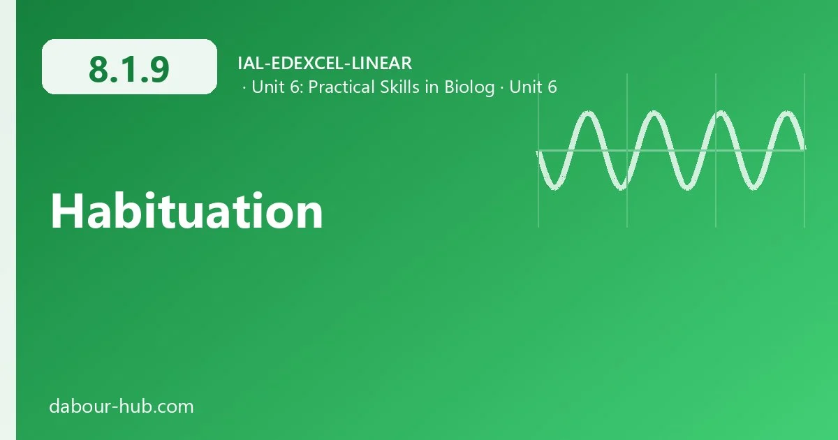 8.1.9 Habituation