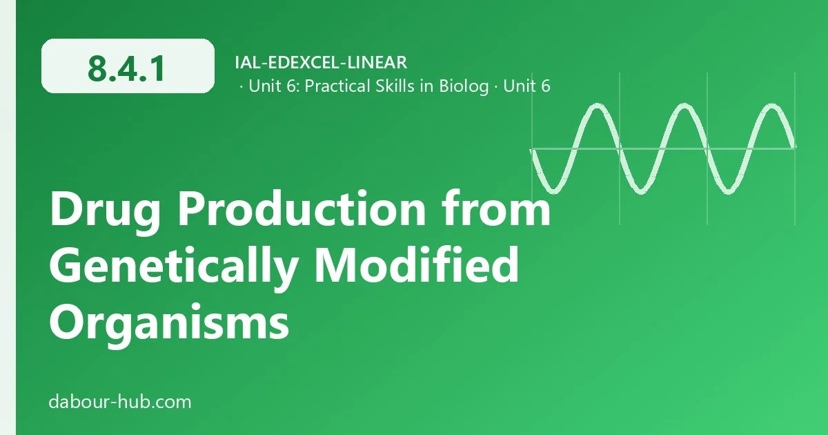 8.4.1 Drug Production from Genetically Modified Organisms