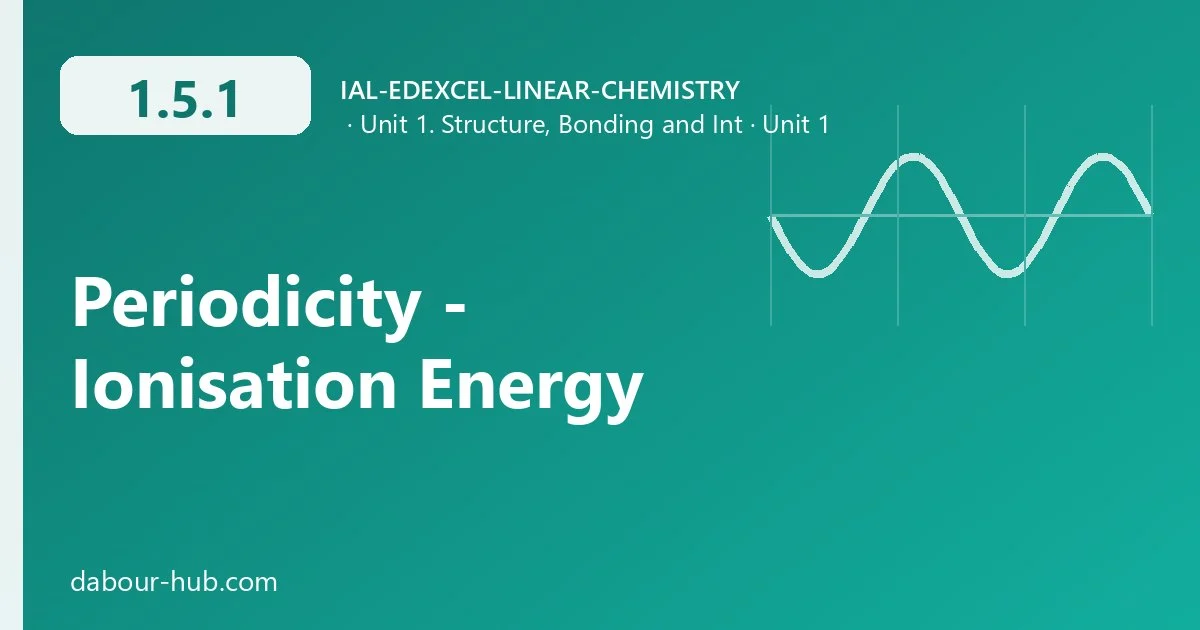 1.5.1 Periodicity - Ionisation Energy