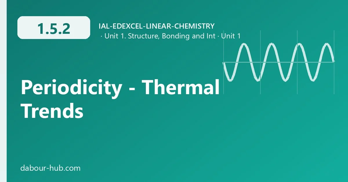 1.5.2 Periodicity - Thermal Trends