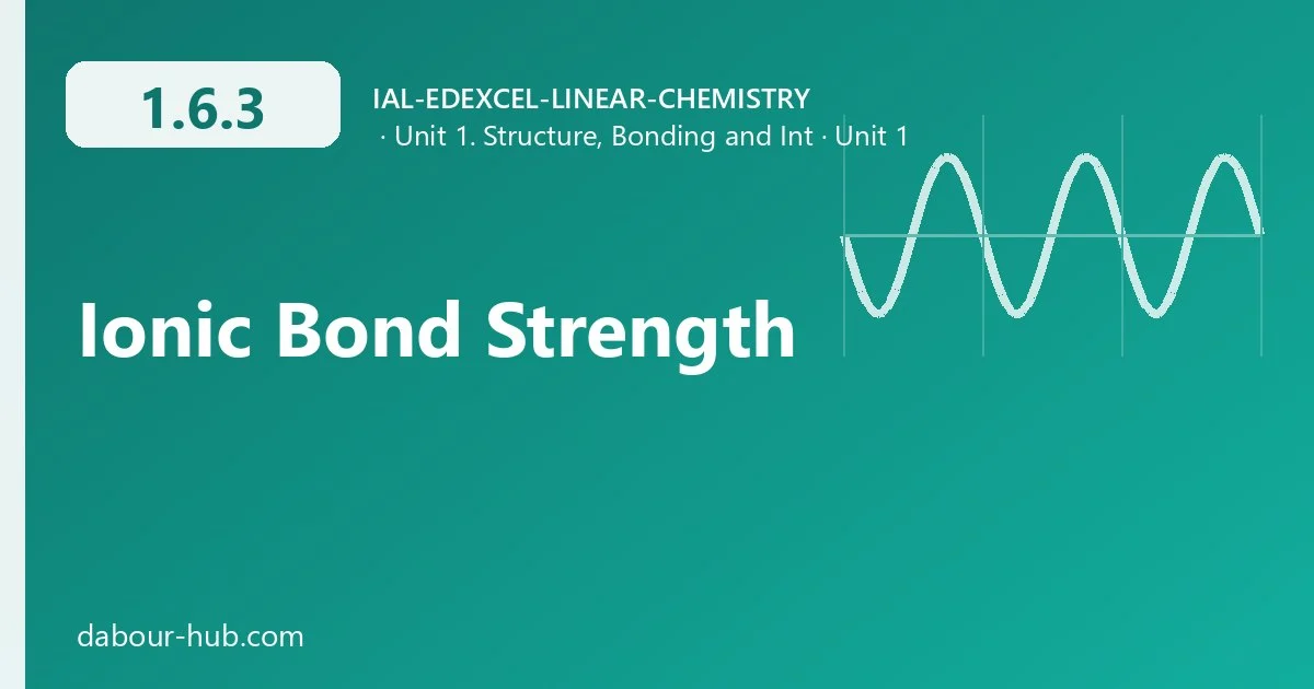 1.6.3 Ionic Bond Strength
