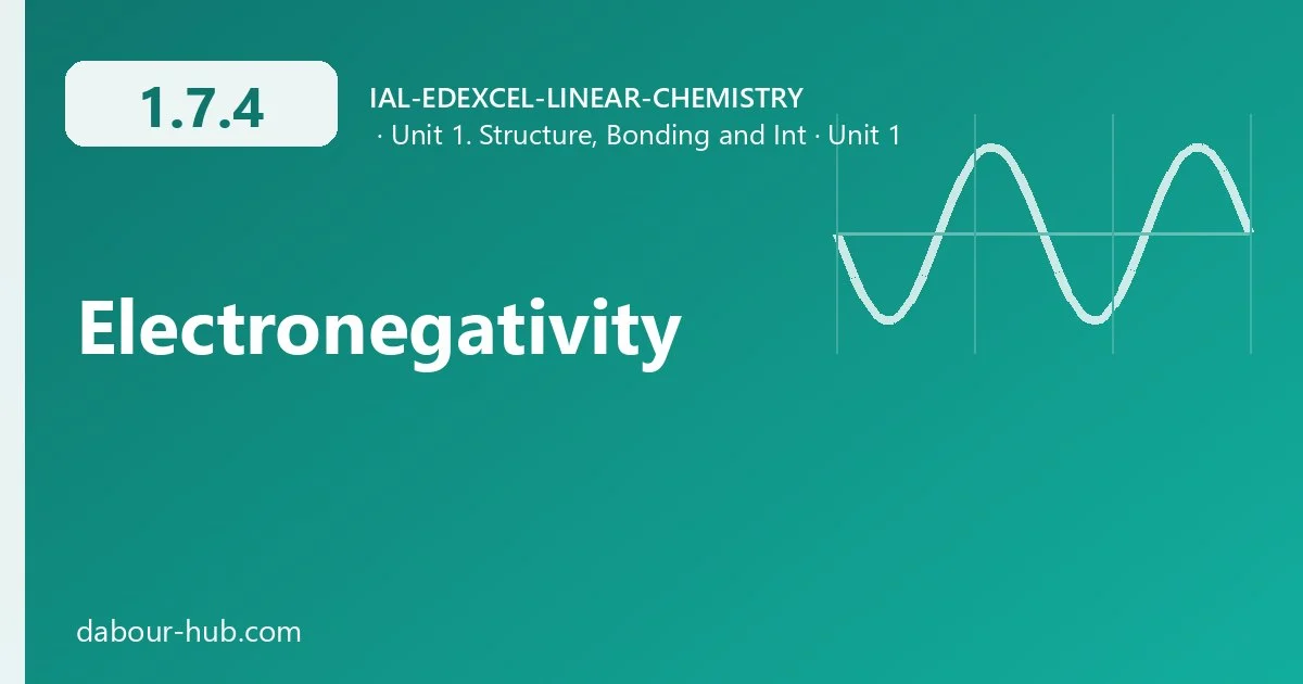 1.7.4 Electronegativity