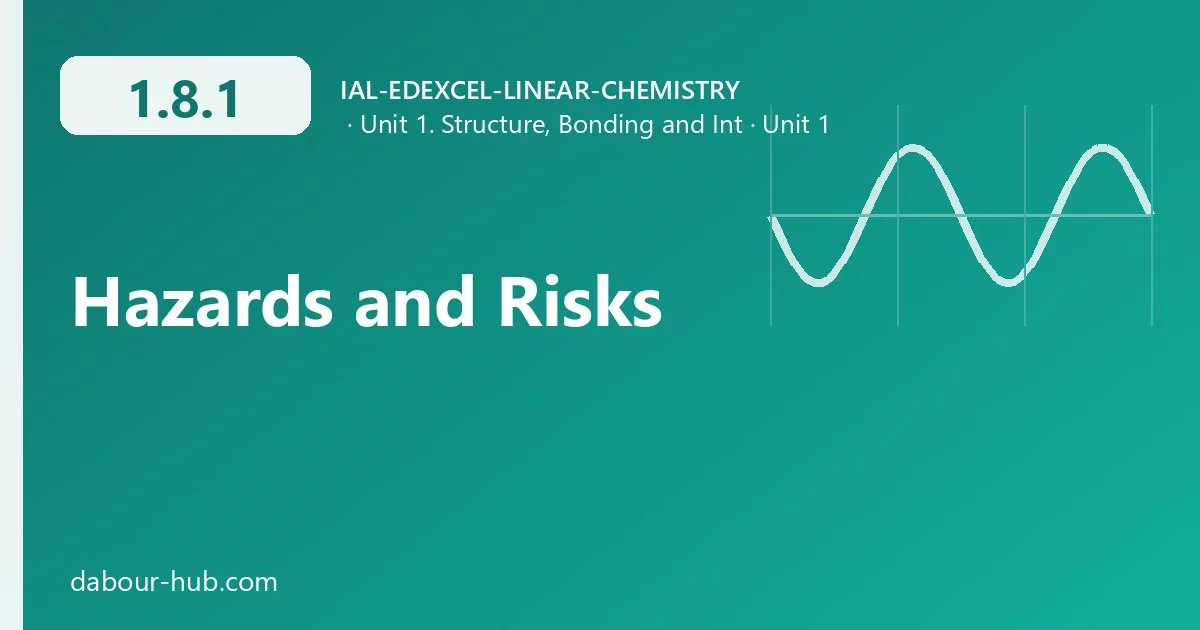 1.8.1 Hazards and Risks