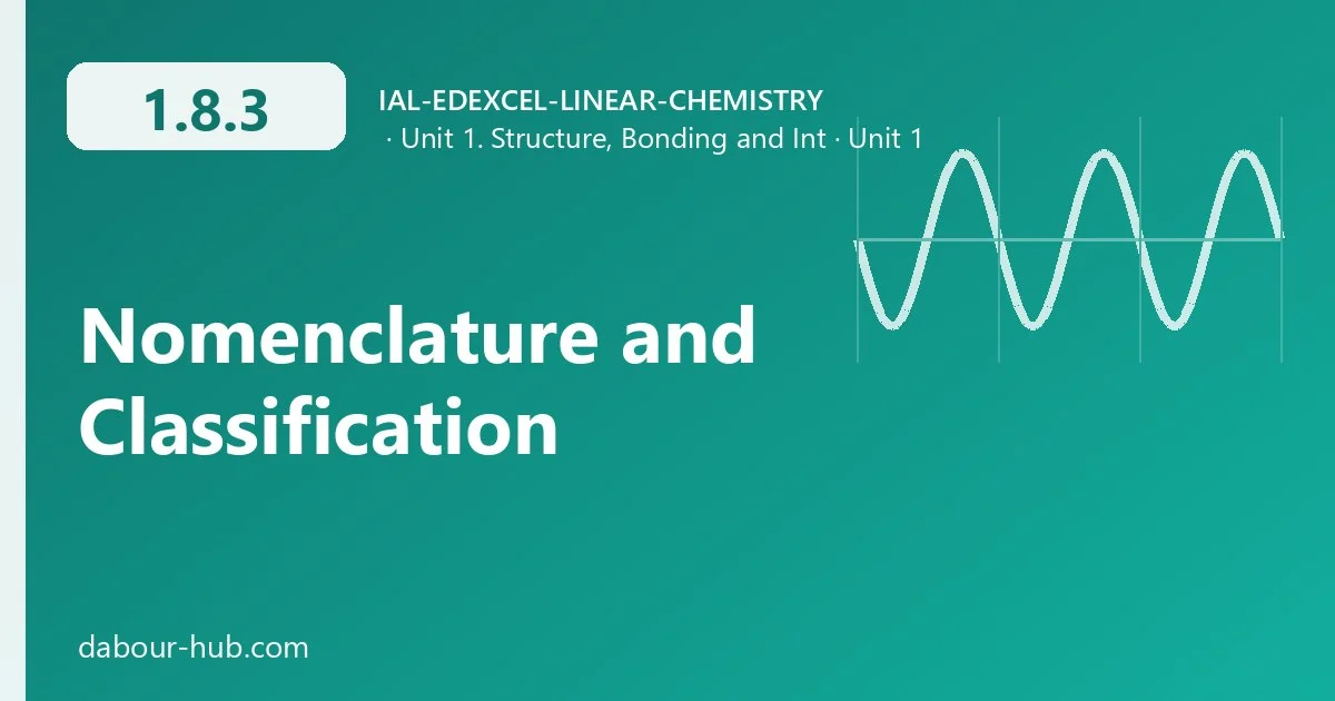 1.8.3 Nomenclature and Classification