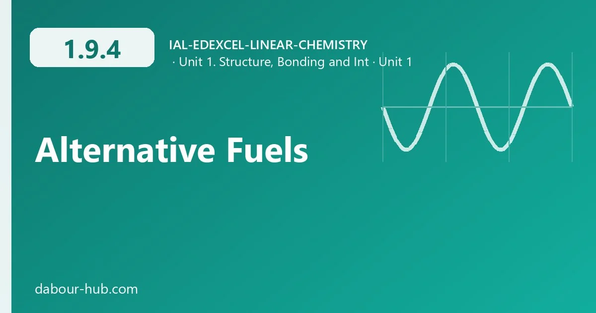 1.9.4 Alternative Fuels