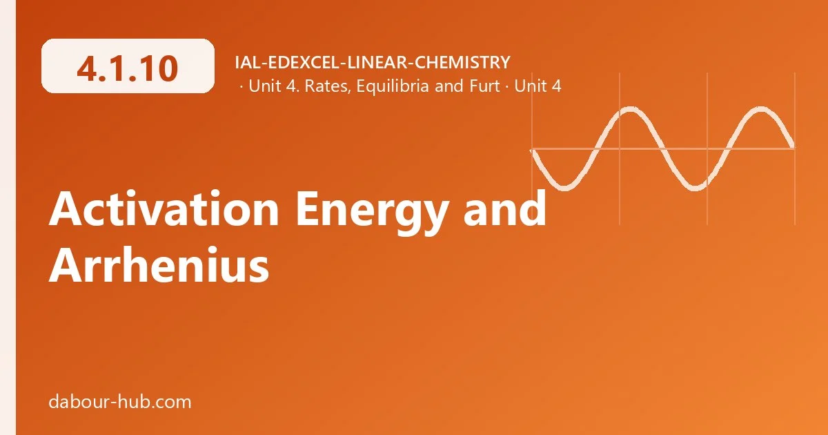 4.1.10 Activation Energy and Arrhenius