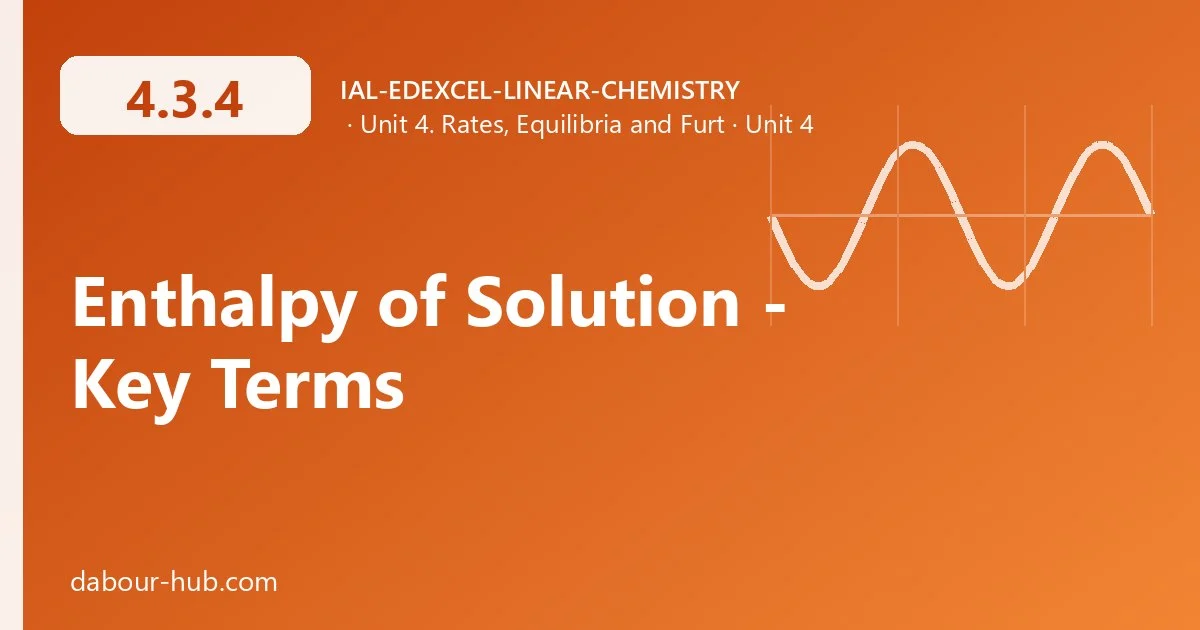 4.3.4 Enthalpy of Solution - Key Terms