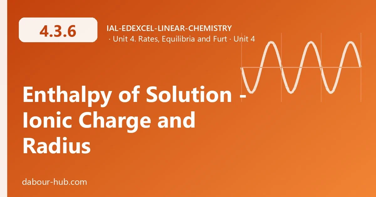 4.3.6 Enthalpy of Solution - Ionic Charge and Radius
