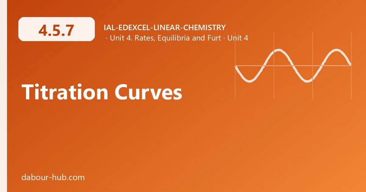 4.5.7 Titration Curves