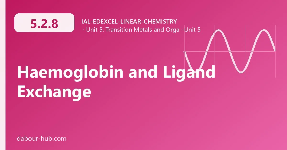5.2.8 Haemoglobin and Ligand Exchange