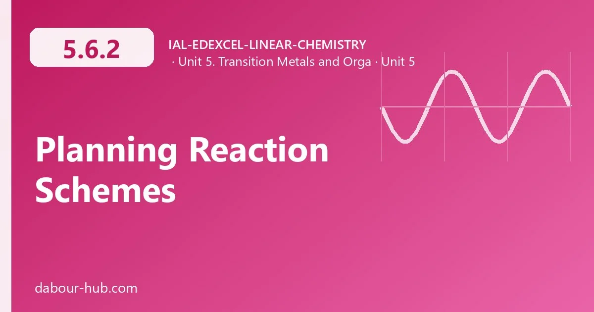 5.6.2 Planning Reaction Schemes