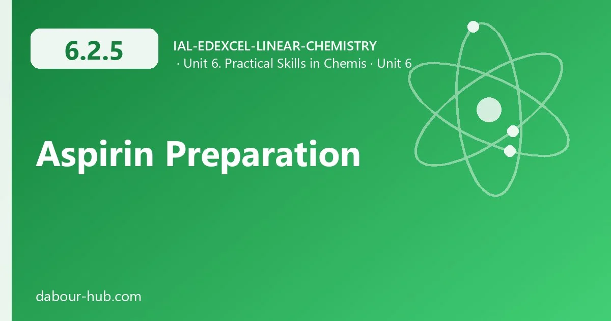 6.2.5 Aspirin Preparation
