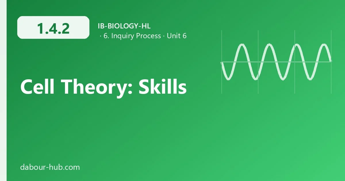 1.4.2 Cell Theory: Skills