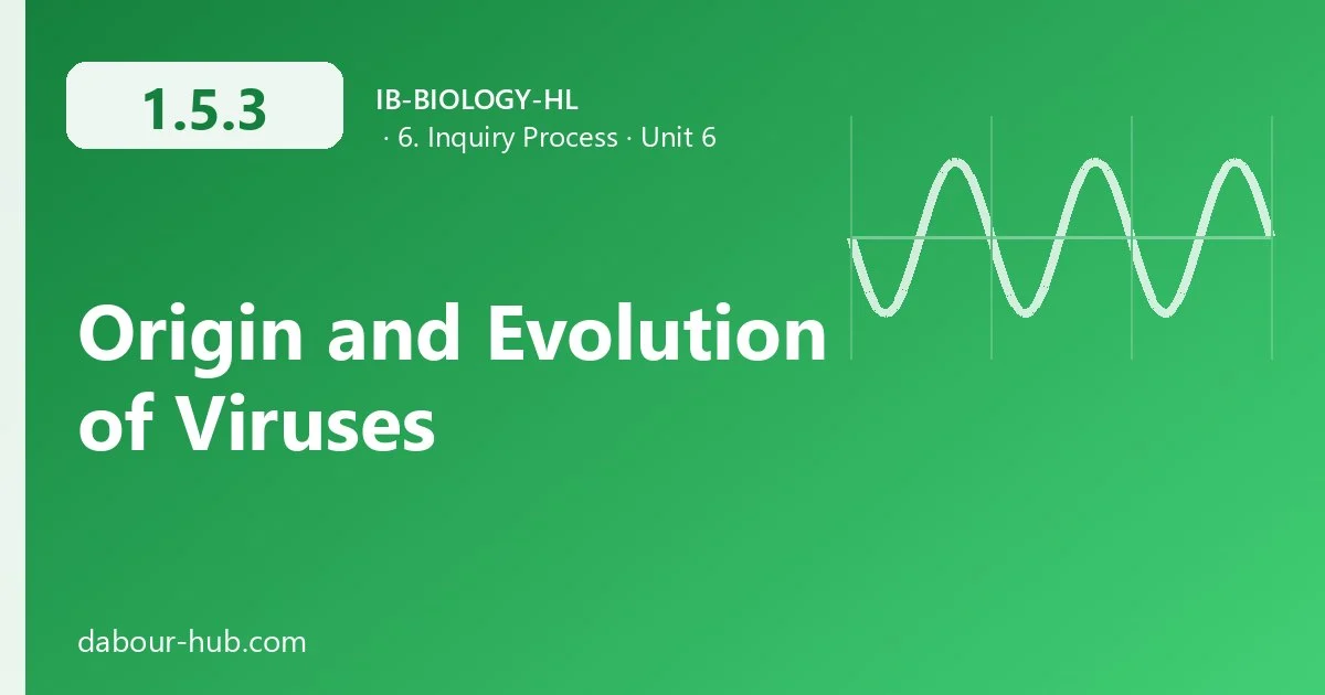 1.5.3 Origin and Evolution of Viruses