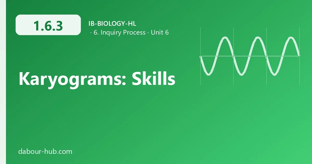 1.6.3 Karyograms: Skills